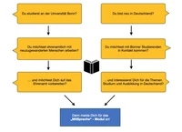 Bildschirmfoto 2021-12-13 um 12.22.27.png